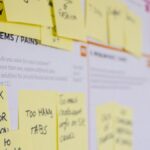 printed sticky notes glued on board